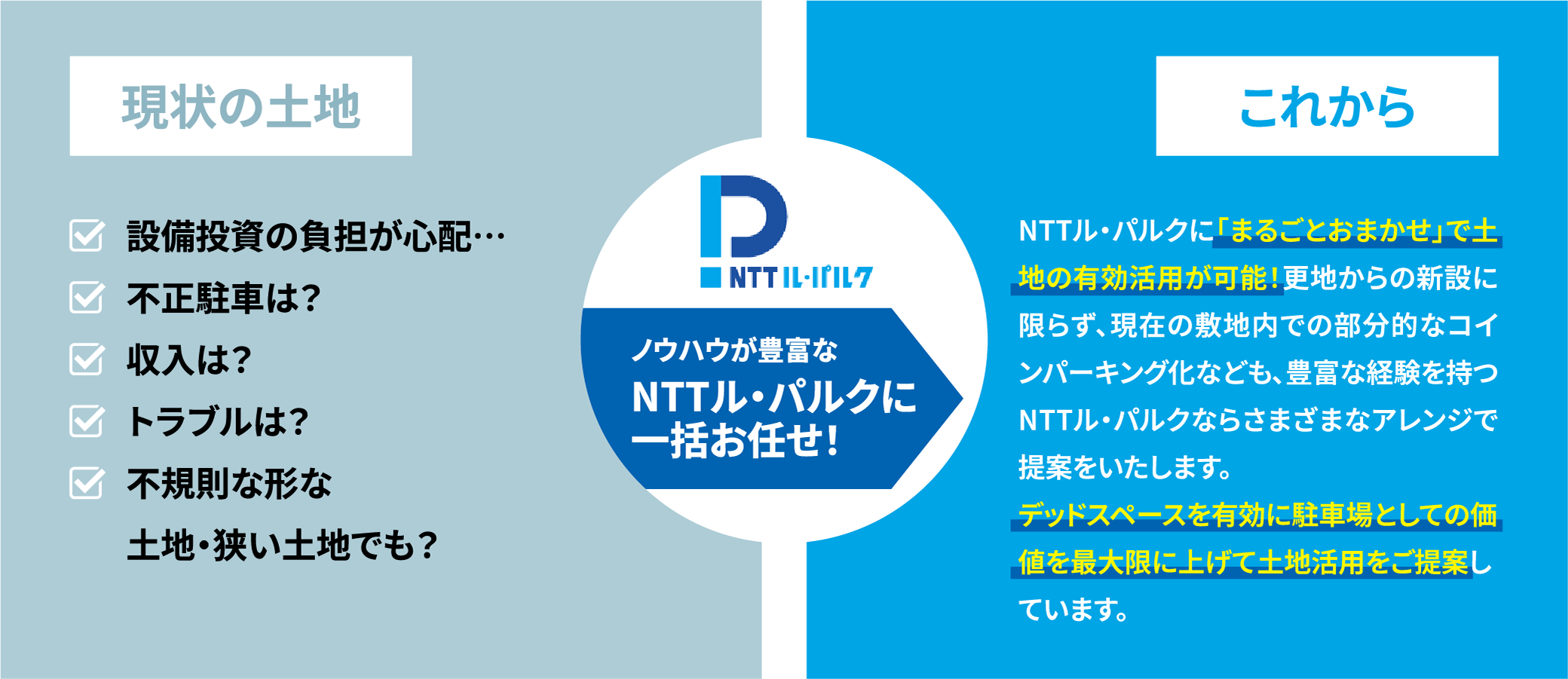 駐車場経営は初めての方