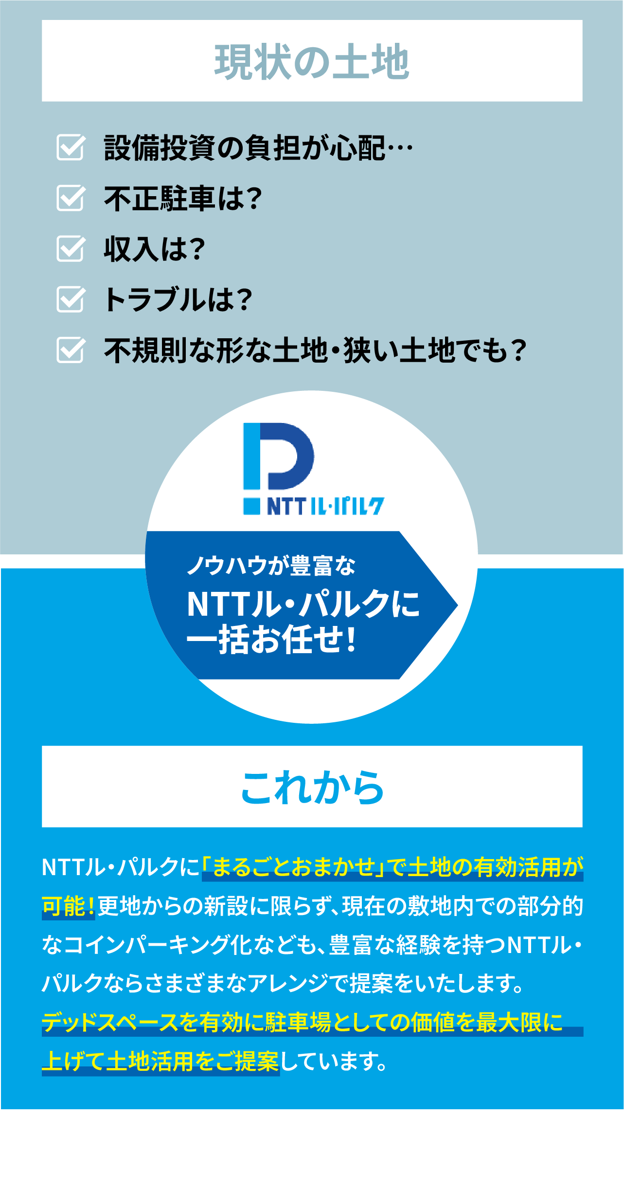 駐車場経営は初めての方