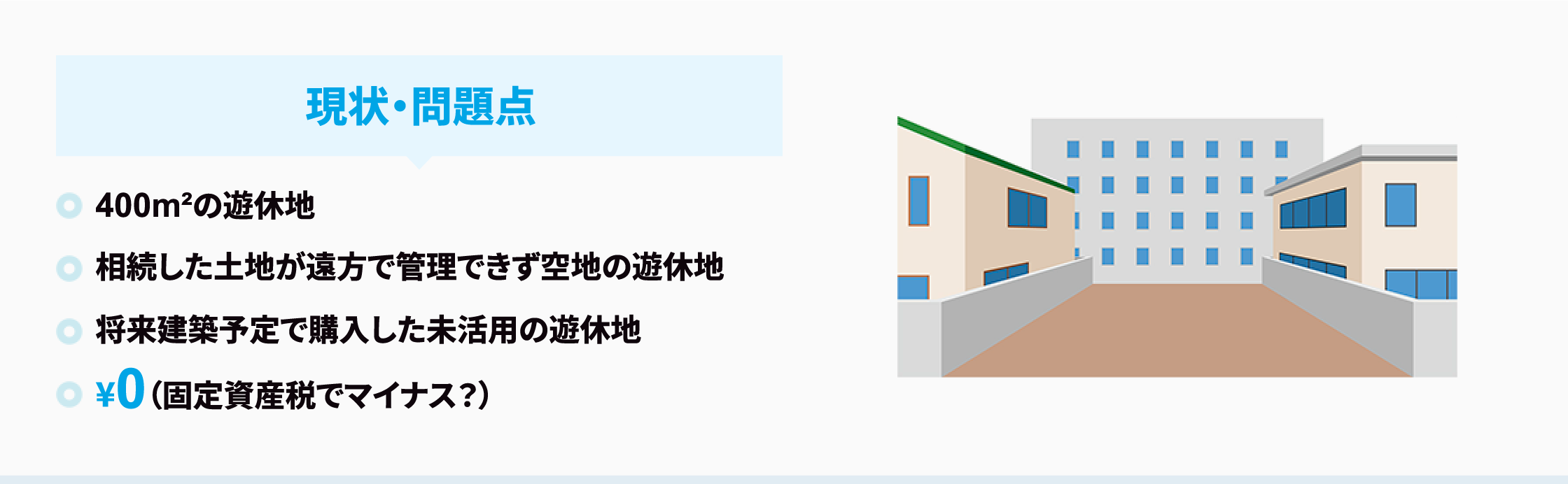 現状・問題点