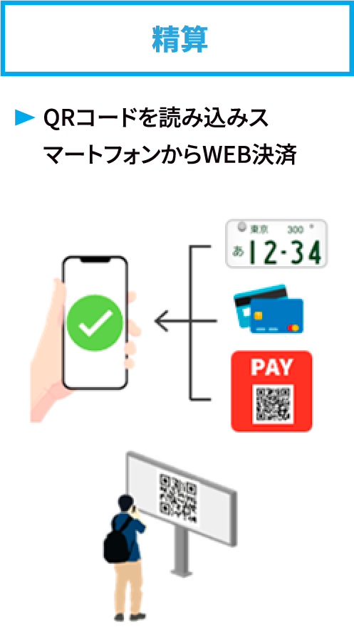 AIカメラが車両の入庫を検知